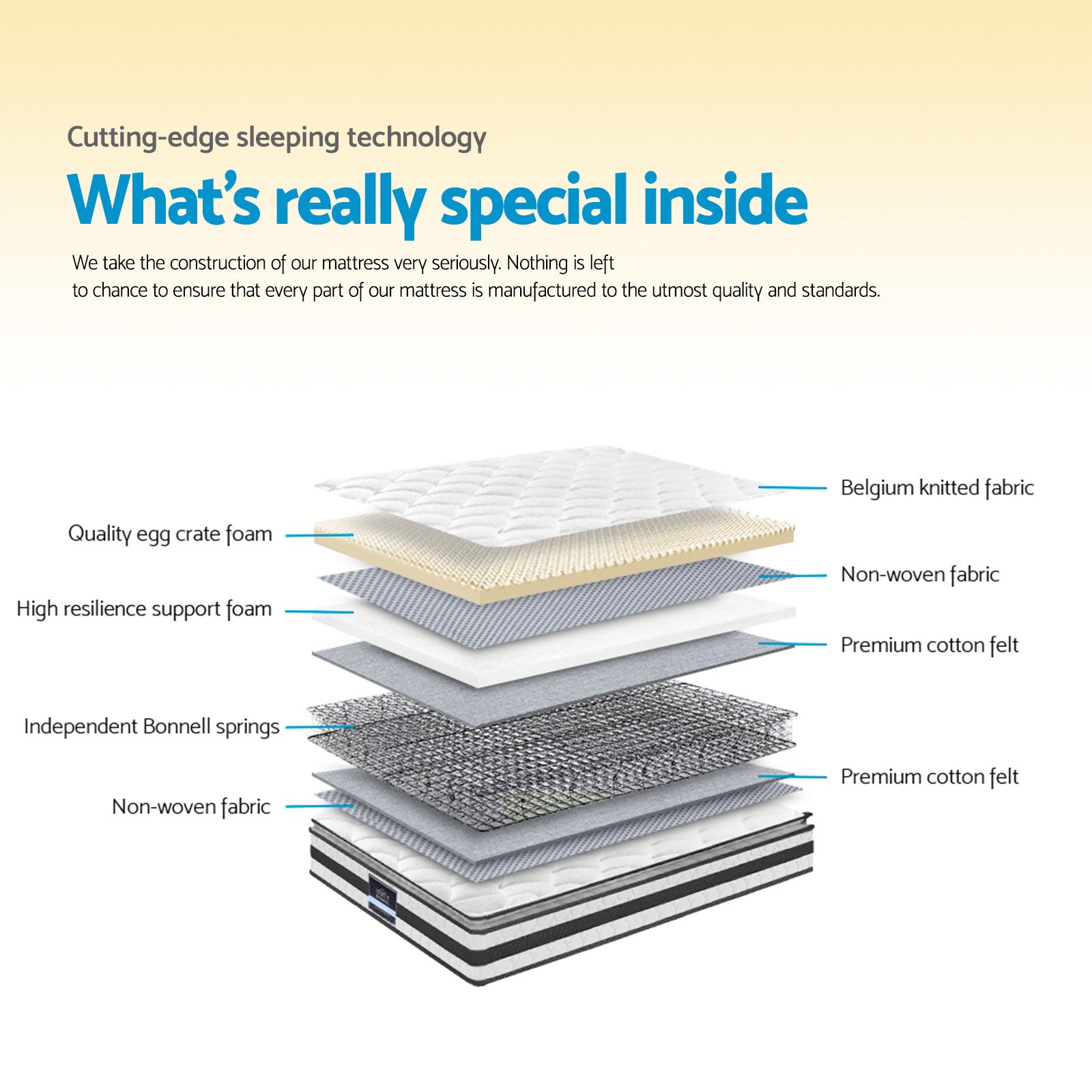 Normay Pillow Top Mattress – White – King