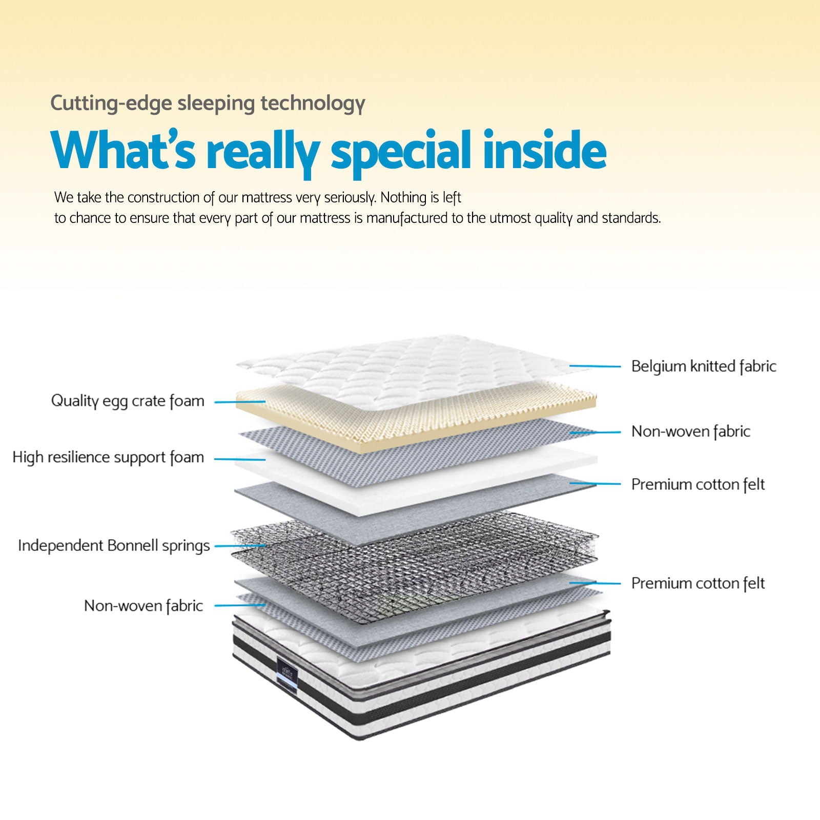 Normay Pillow Top Mattress – White – King Single