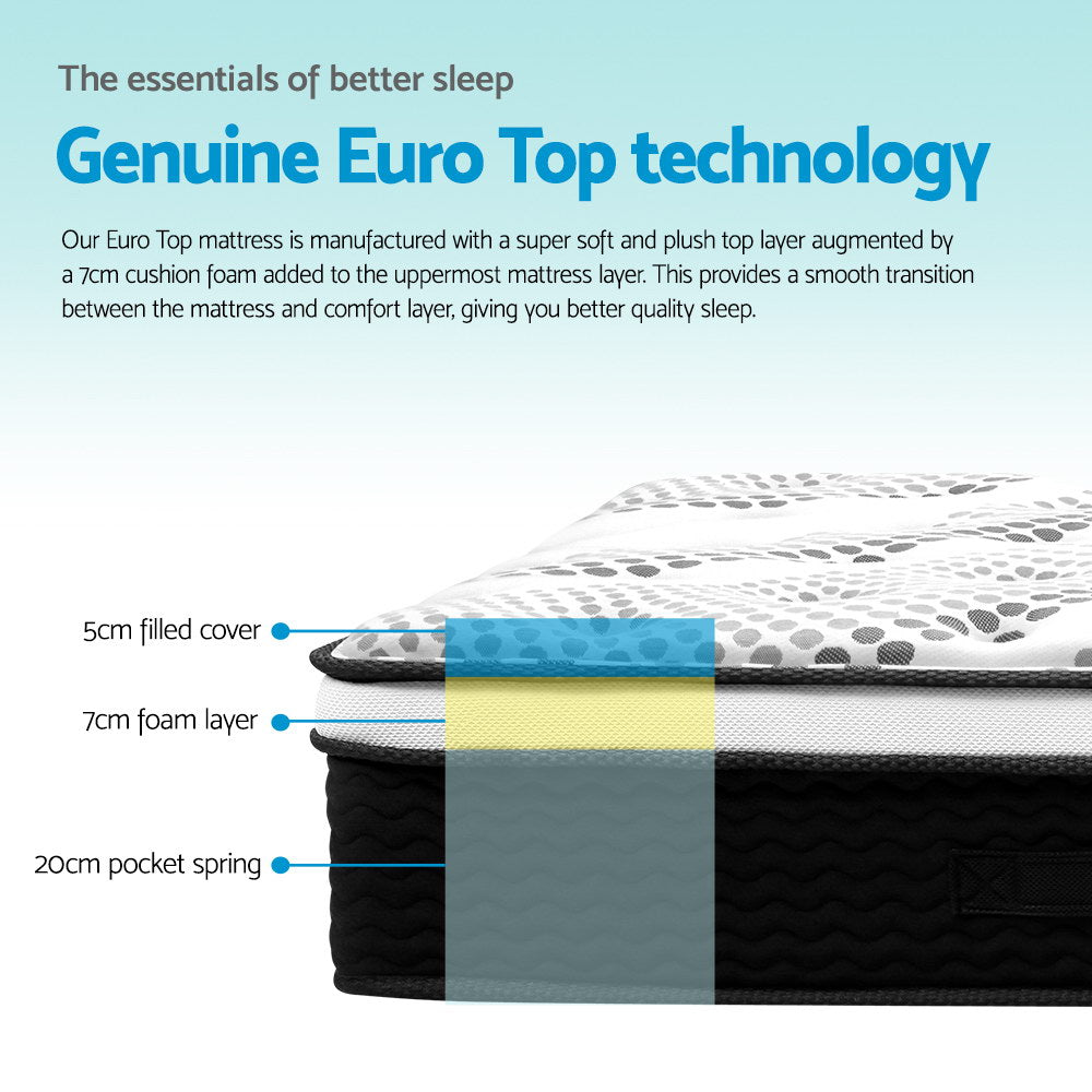 Halston Euro Top Pocket Spring Mattress – White – Single