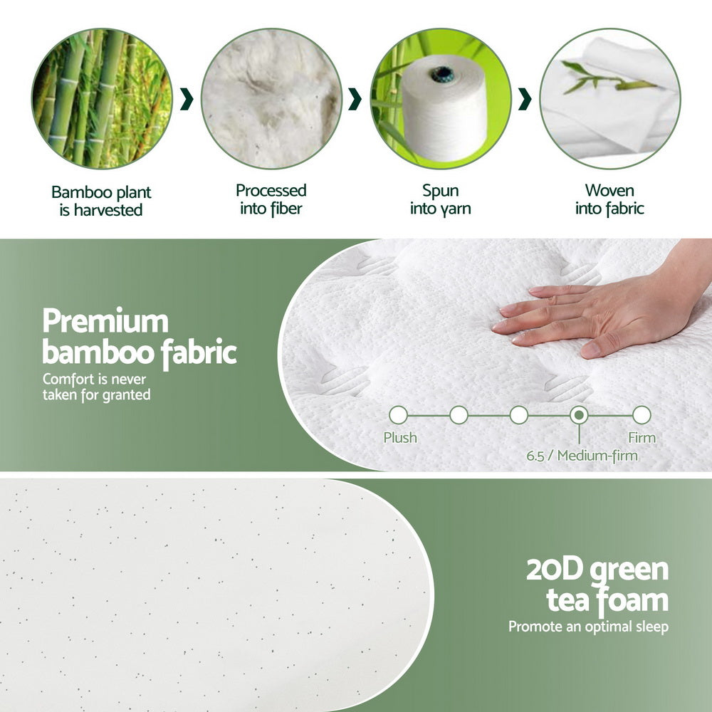 CozyNest Euro Top Mattress – White – Single