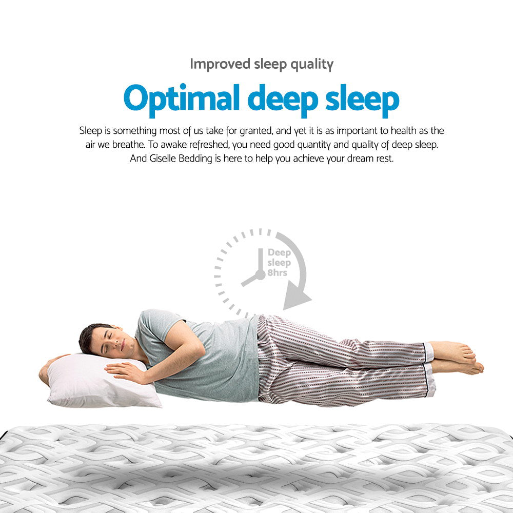 Alderon Super Firm Mattress – White – Double