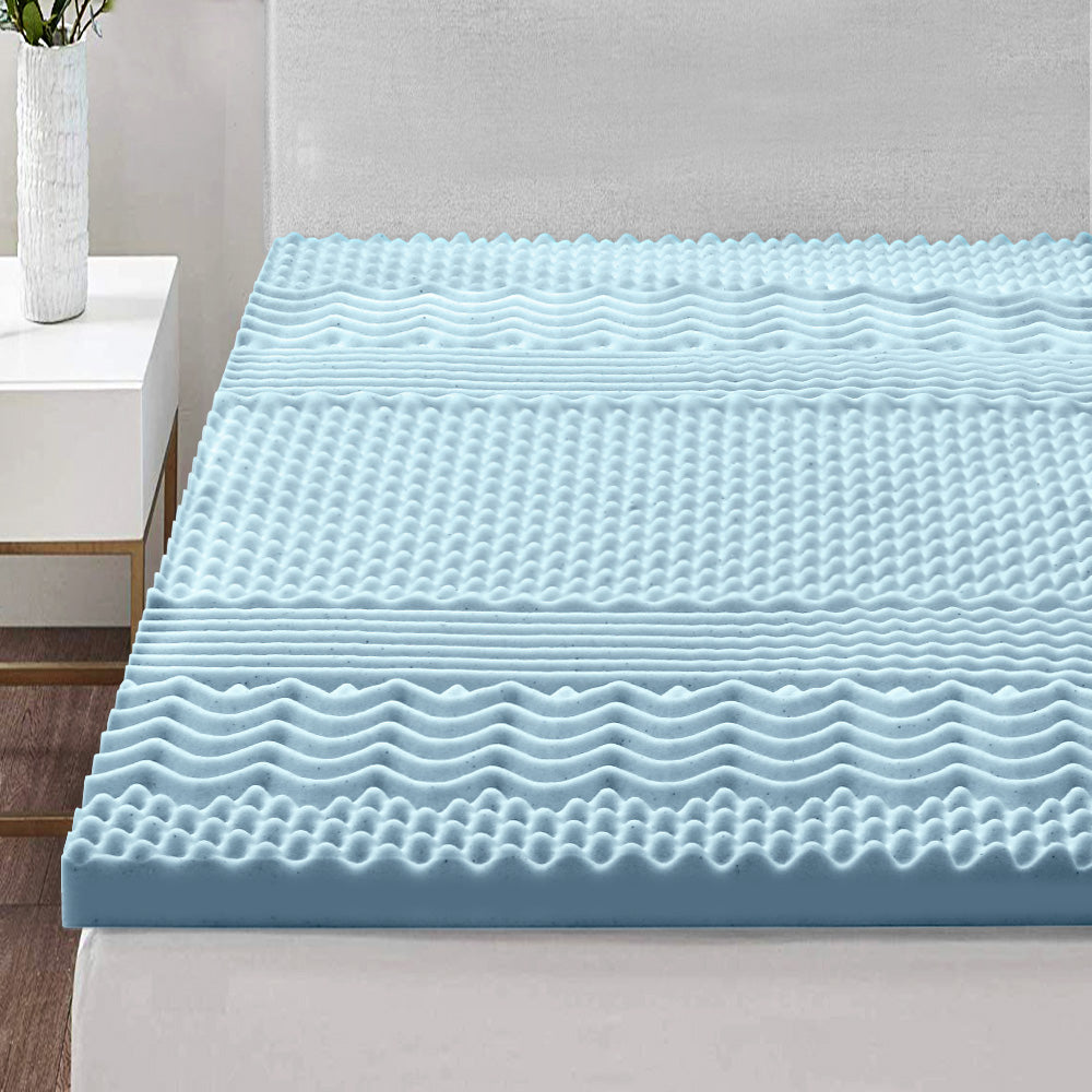 Pillowcloud Gel Foam Mattress (Soft)