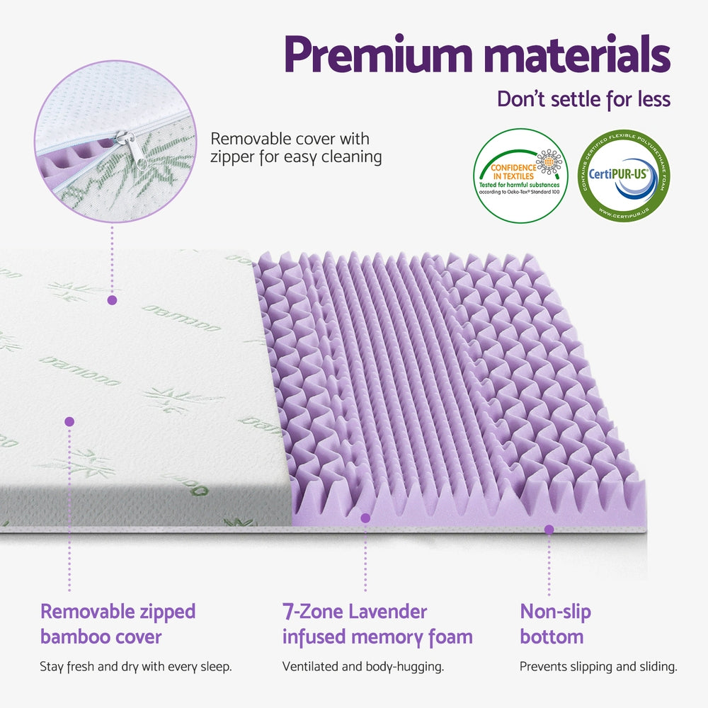 Dawnsrest Memory Foam Mattress – King