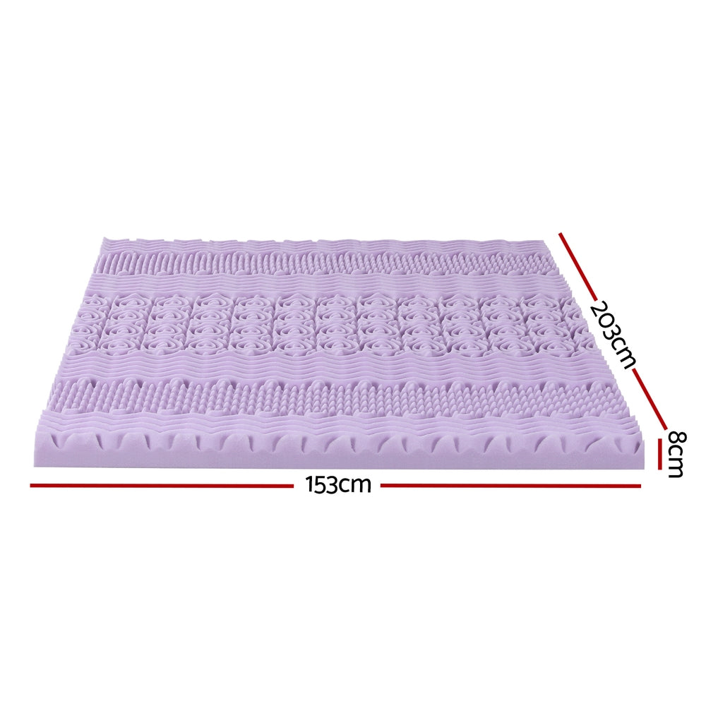 Nightfall Memory Foam Mattress – Queen