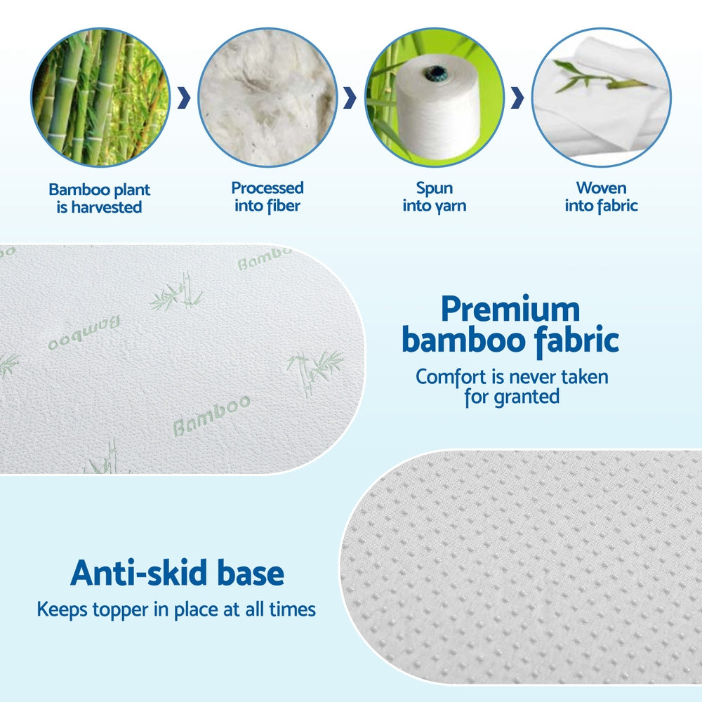 Dawn Gel Foam Mattress – Double
