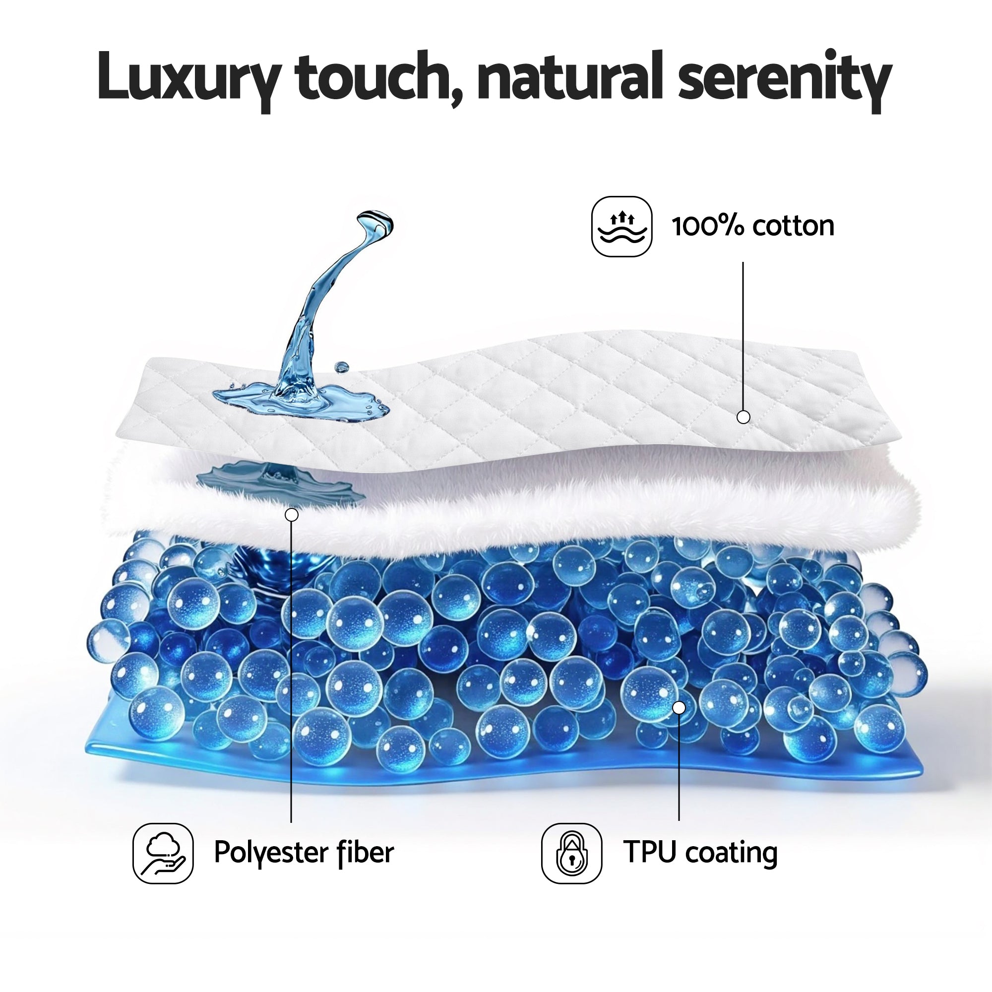 Calderon Cotton Quilted Mattress Protector – White – King