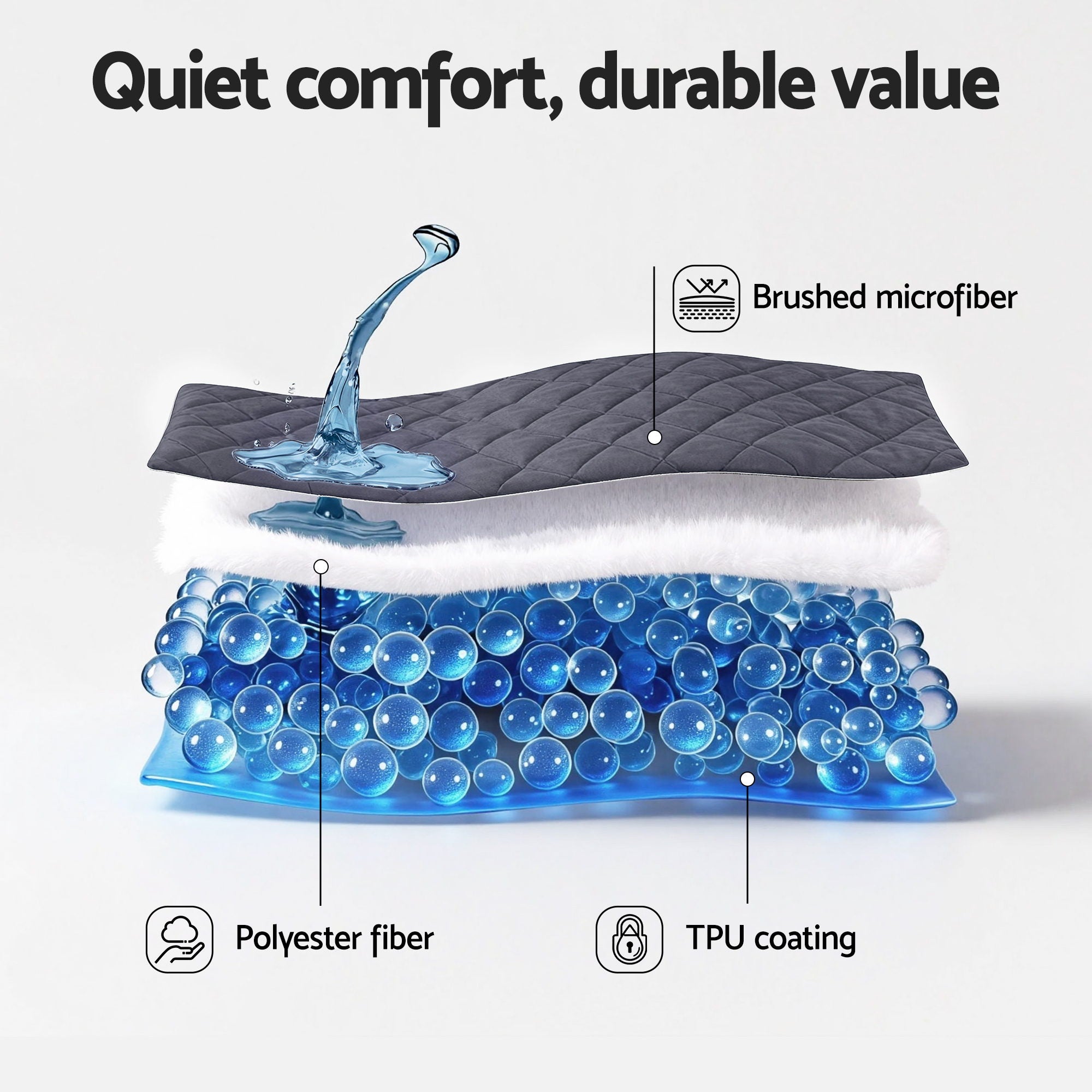 Serano Microfiber Mattress Protector – Grey – Single