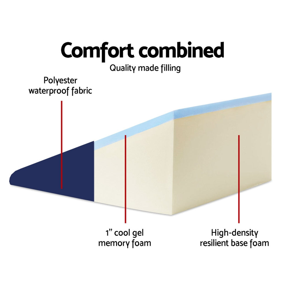 Wedge Support Pillow – Blue – Standard