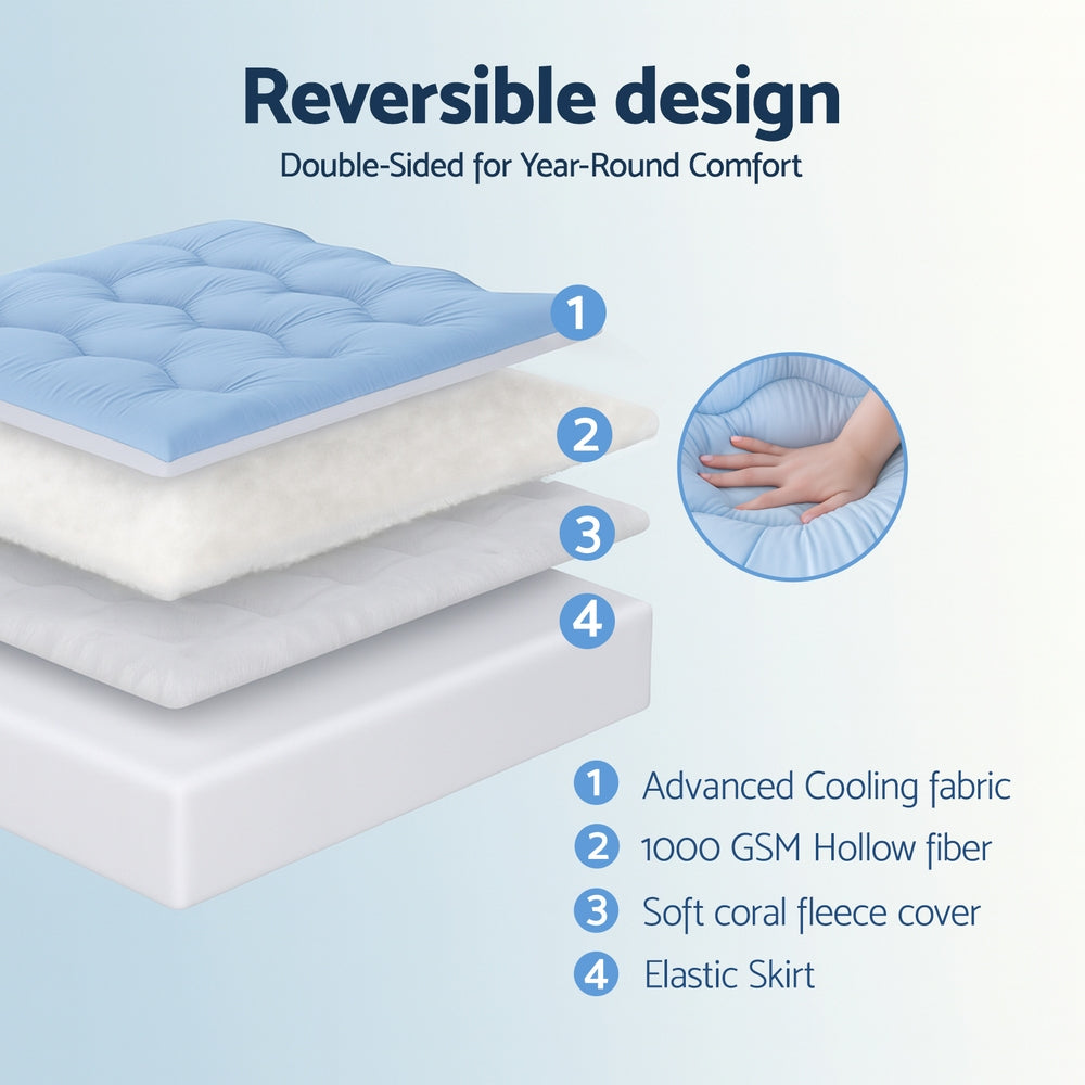 Valona Pillowtop Mattress Topper – White – King Single