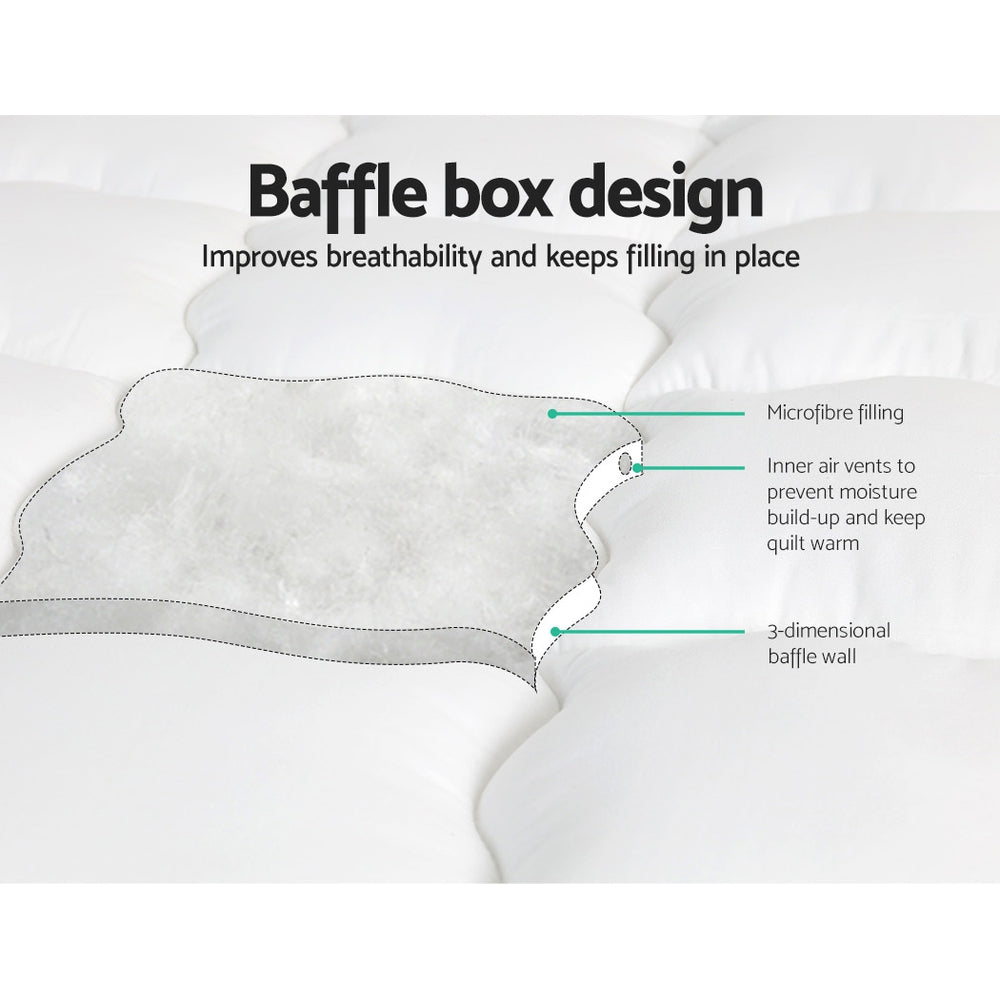 Serano Mattress Topper – Single