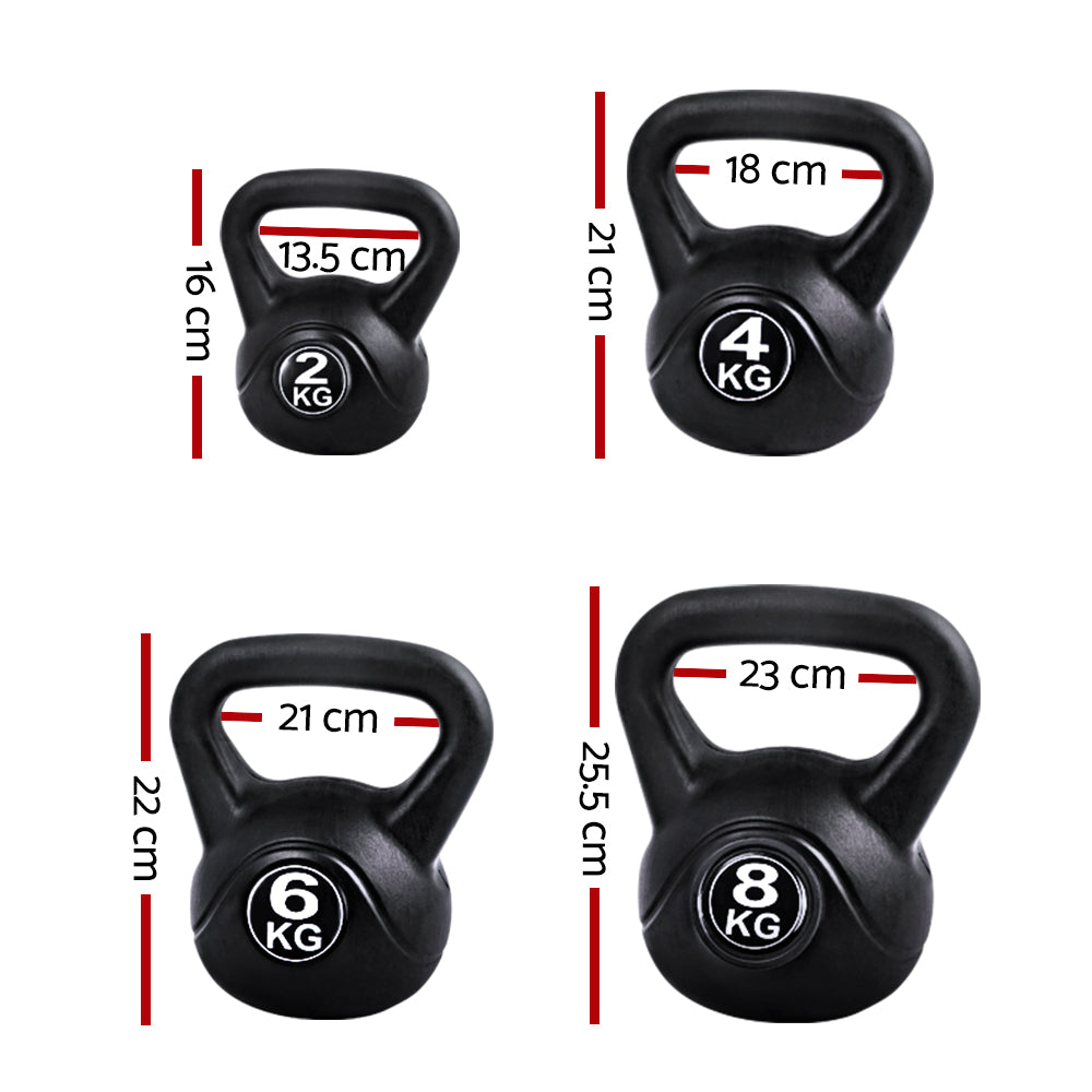 Everfit Kettlebell Set – Black – 22kg Total