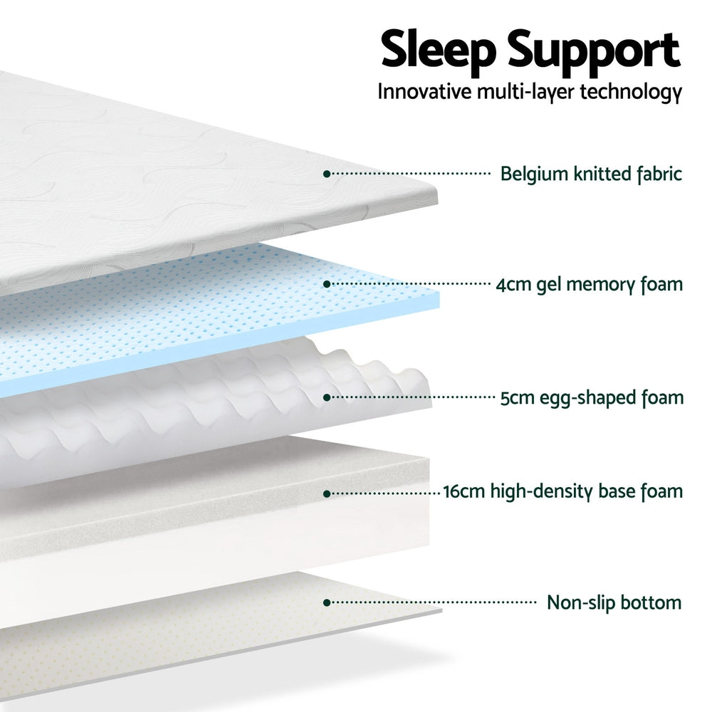 Restoria Gel Foam Mattress – Medium – Queen