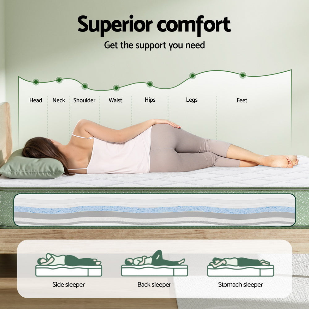 Zenith Memory Foam Mattress – White – Queen