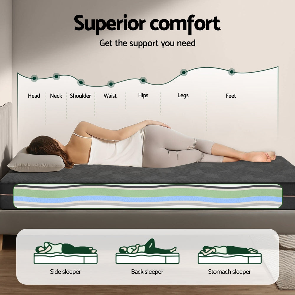 Nocturne Gel Foam Mattress – White – King
