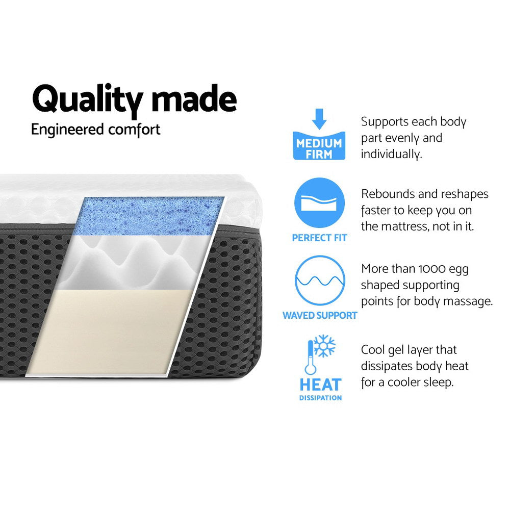 SoftHaven Gel Foam Mattress – White – Queen