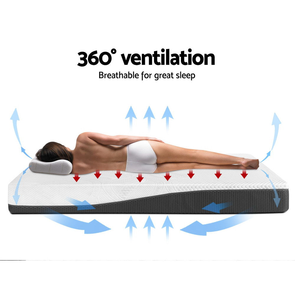 SoftHaven Gel Foam Mattress – White – Queen