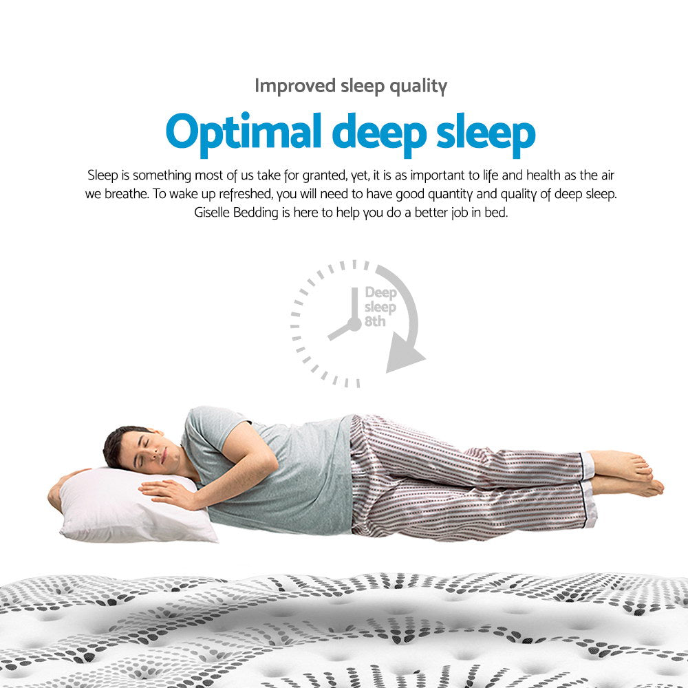 Halston Euro Top Pocket Spring Mattress – White – Single