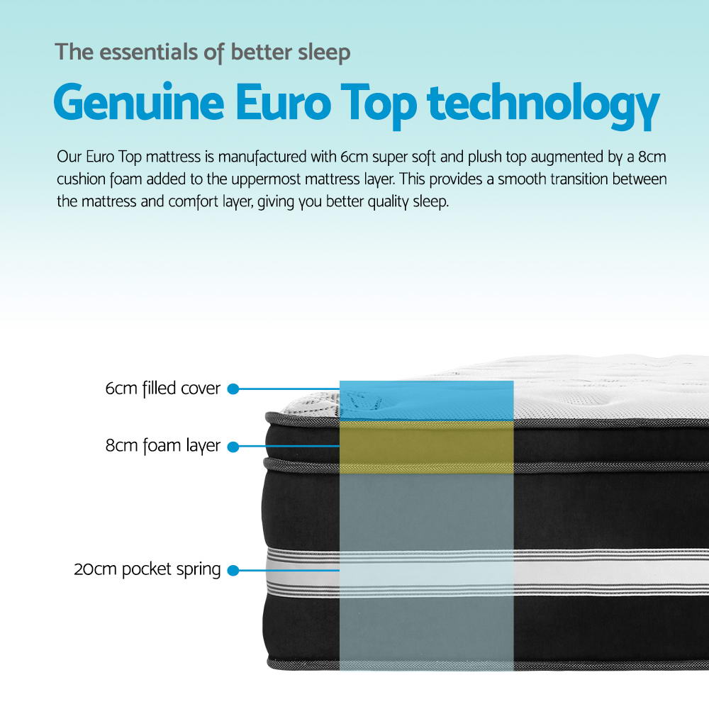 Lexon Cool Gel Memory Foam Euro Top Mattress – White – Double