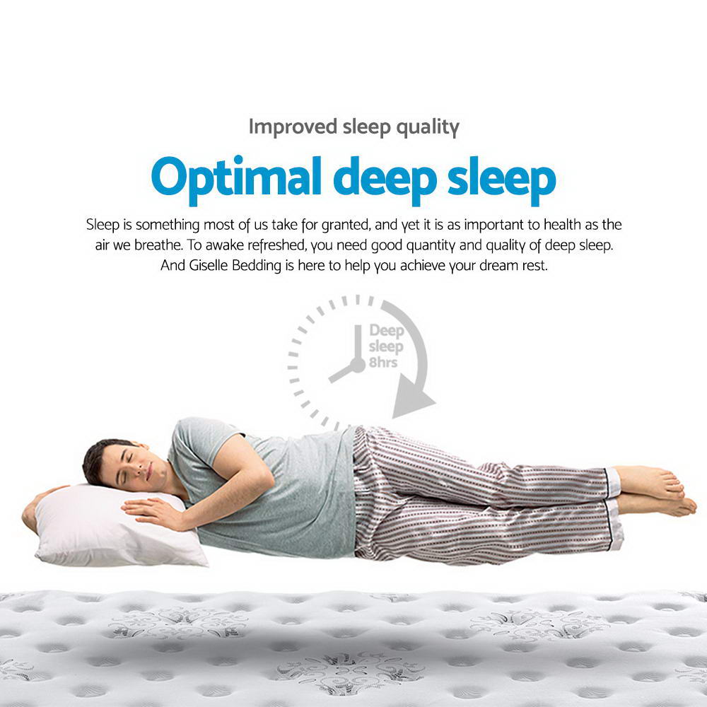 Serano Cool Gel Memory Foam Euro Top Mattress – White – King Single