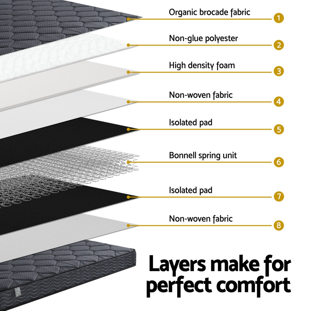 Serena Bonnell Spring Mattress – Grey – King Single