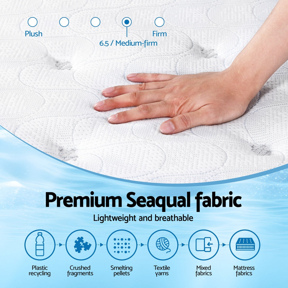 Cloudrest Euro Top Mattress – White – Double