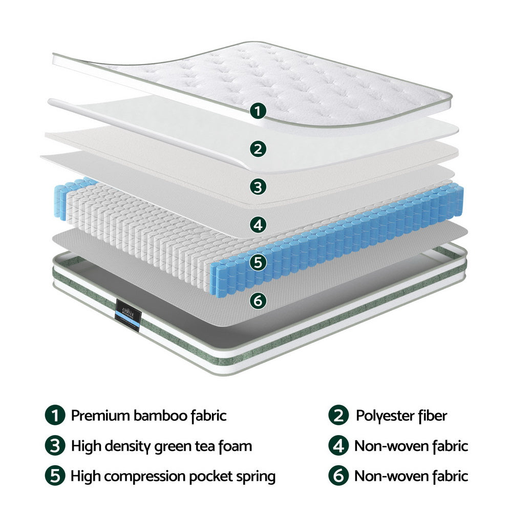 Valentina Euro Top Mattress – White – King