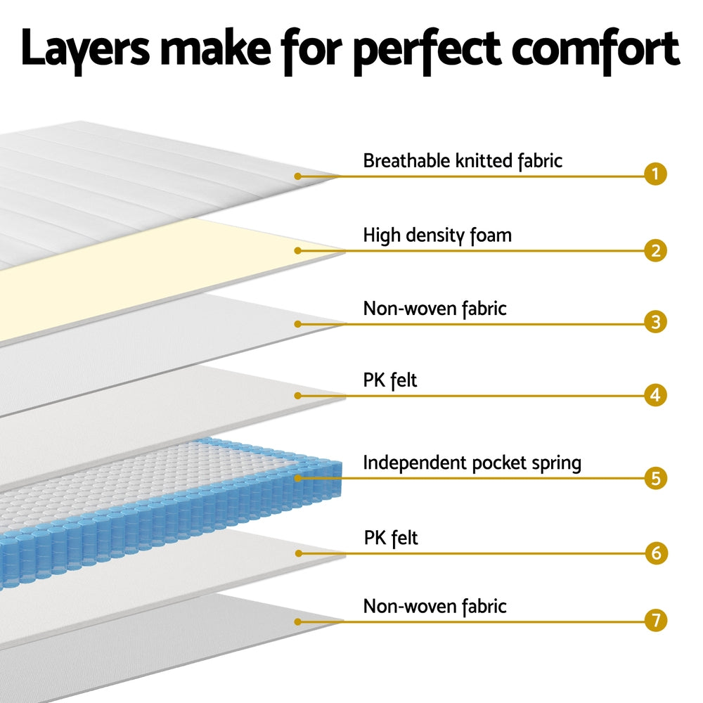 Halston Pocket Spring Mattress – White – Double