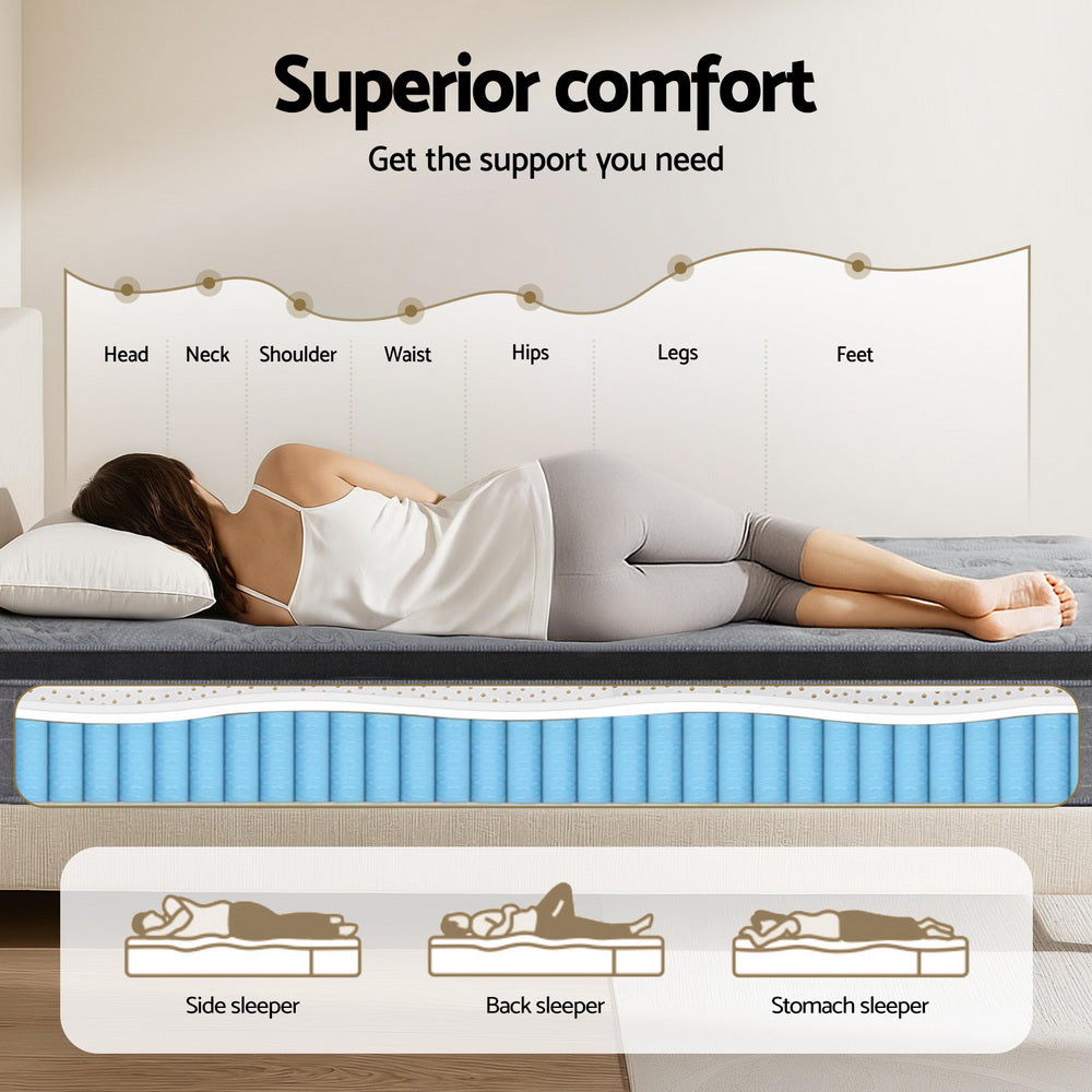 Haven Euro Top Mattress – Grey – Double