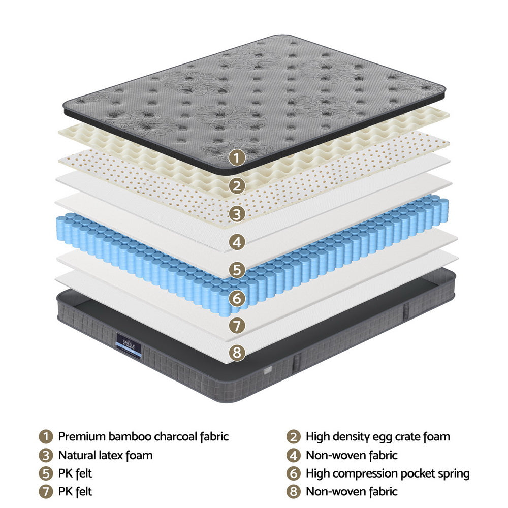 Lullaby Euro Top Mattress – White – King