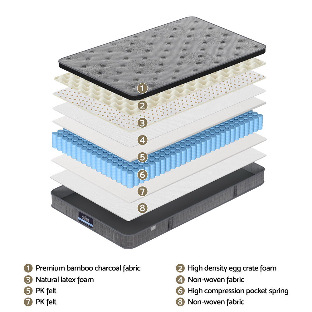 Drift Euro Top Mattress – White – King Single