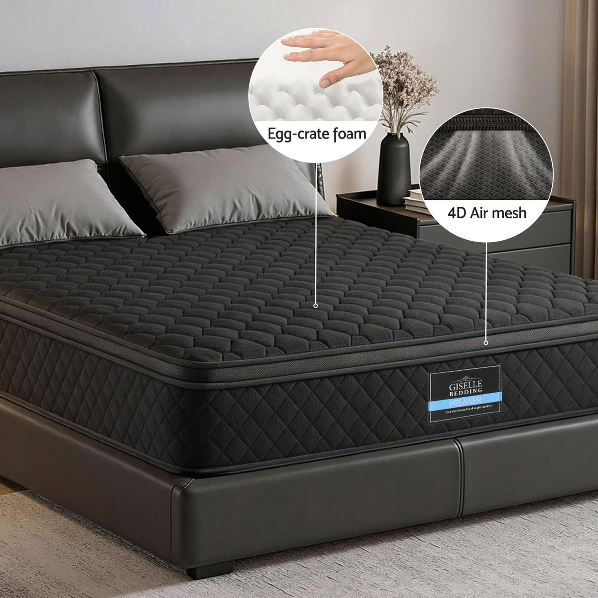 Atlas Mattress 34cm Euro Top 5-Zone Pocket Spring Black – King