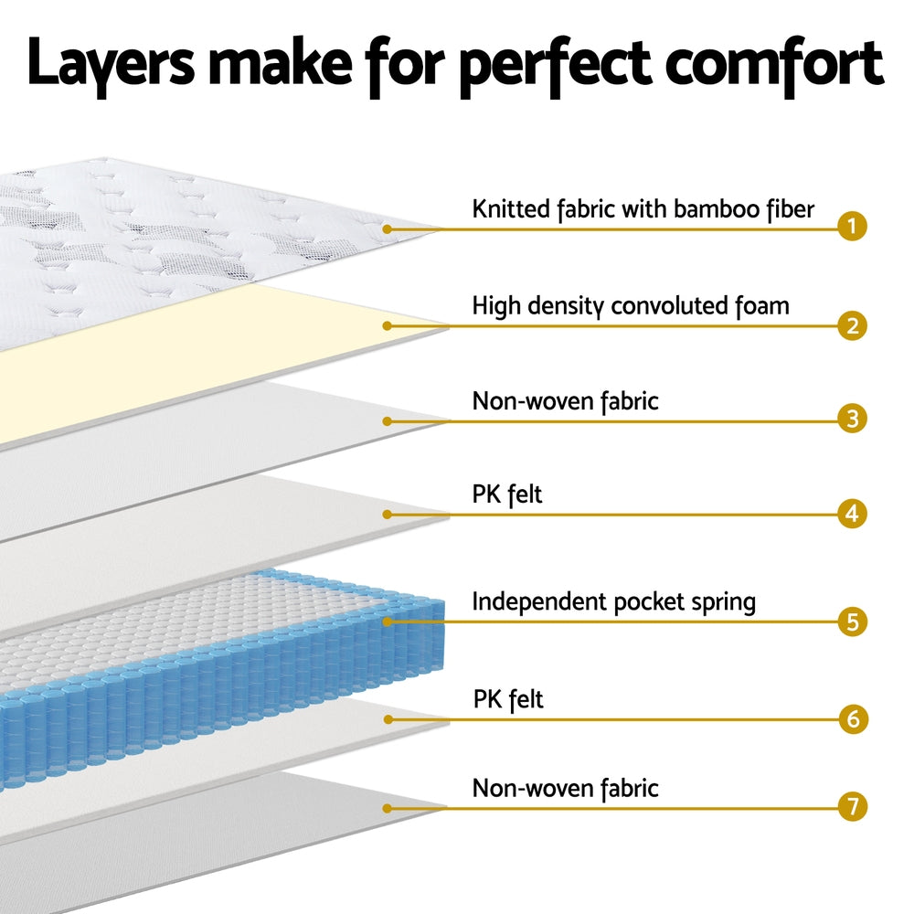 VelvetRest Euro Top Mattress – White – King Single