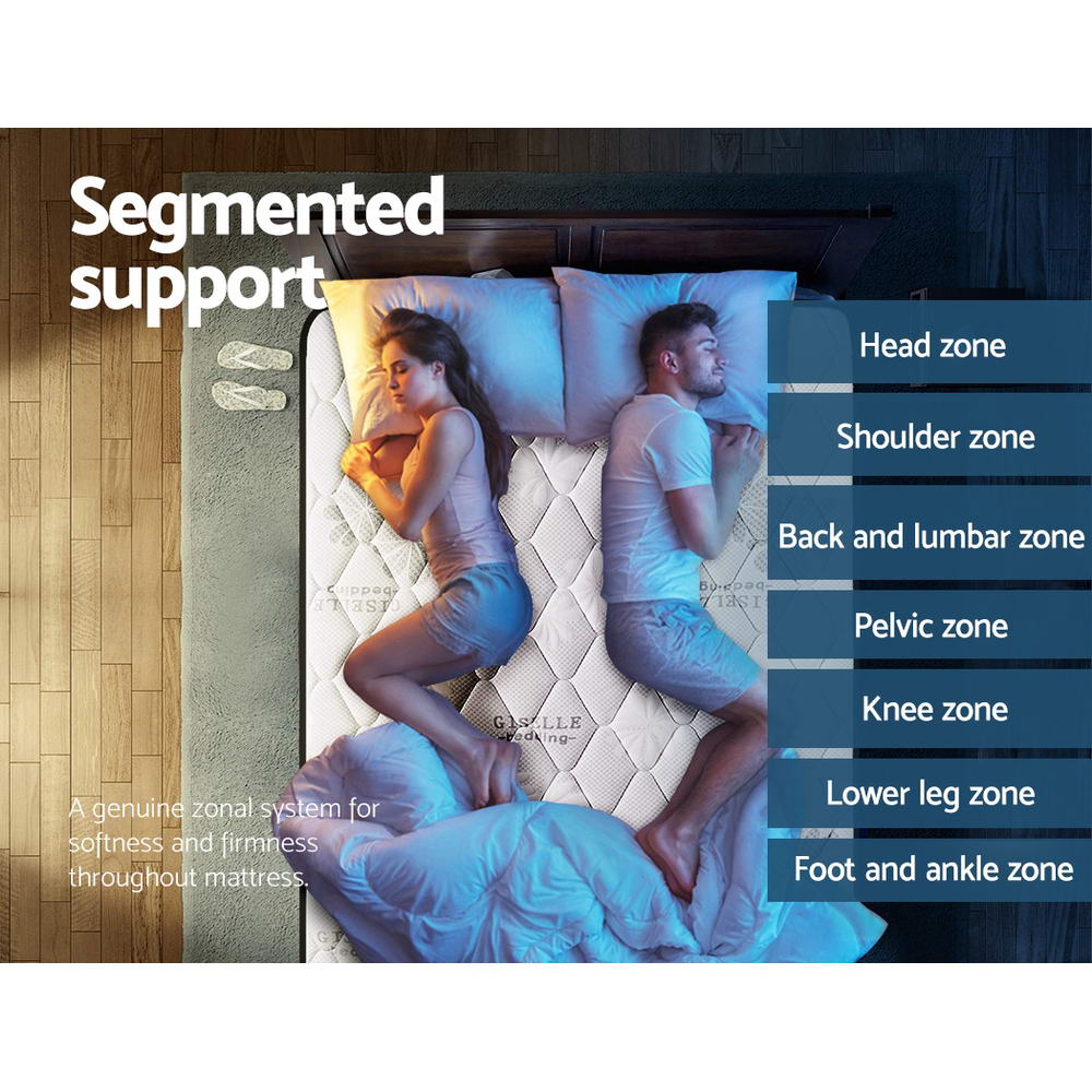 Calmcore Euro Top Mattress – ExtraFirm – King