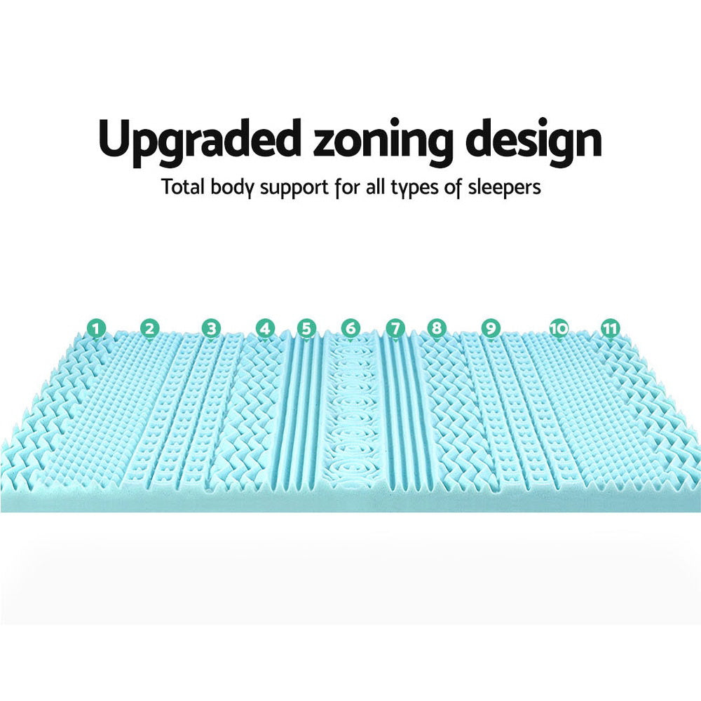 PureRest Gel Foam Mattress Topper – Blue – Single