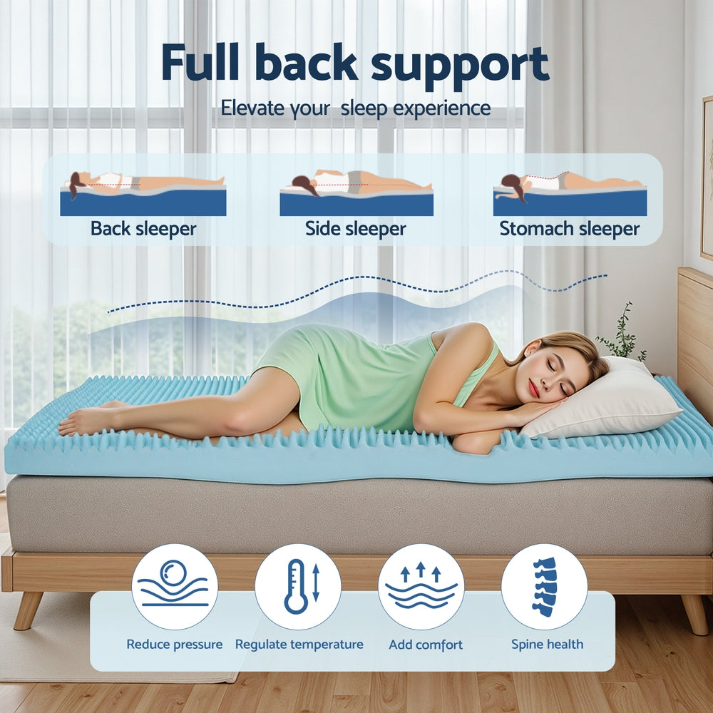 Pillowcloud Gel Foam Mattress – King