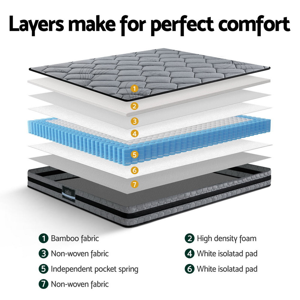 Volos Pocket Spring Mattress – Grey – Double