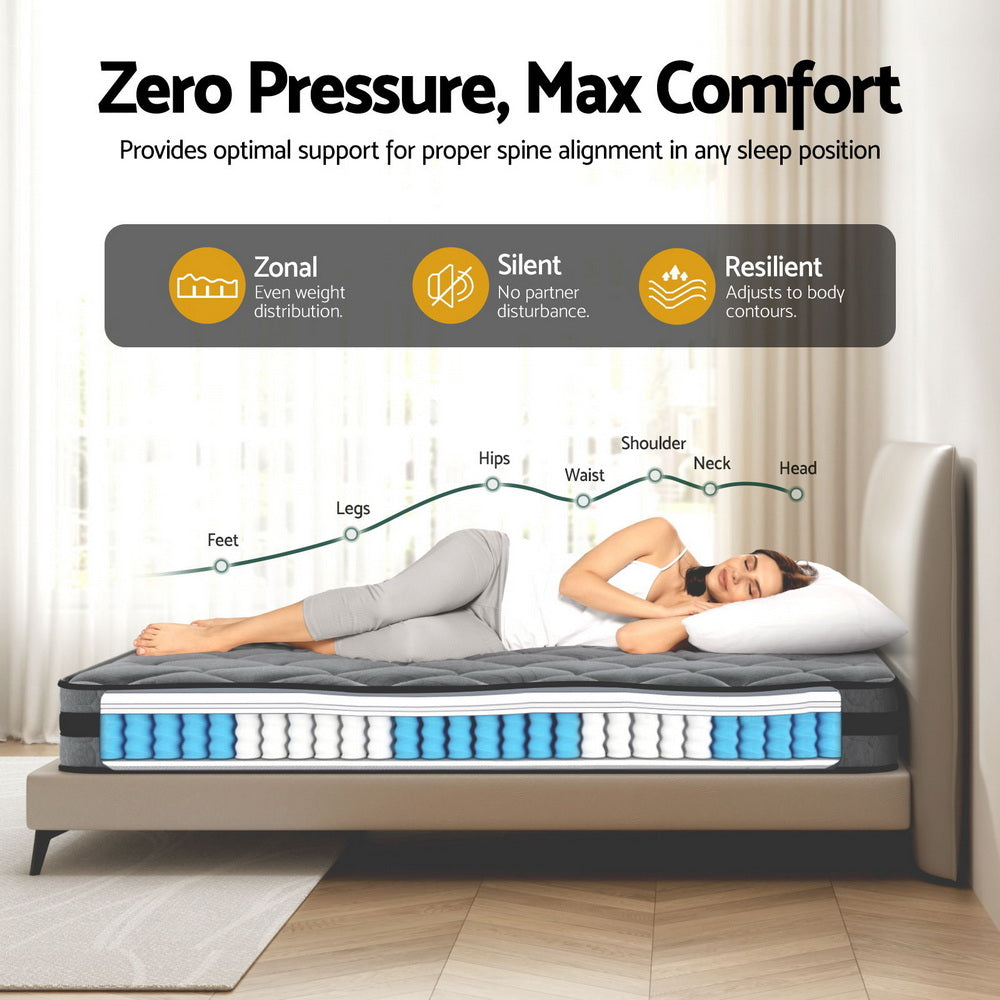 Volos Pocket Spring Mattress – Grey – Double