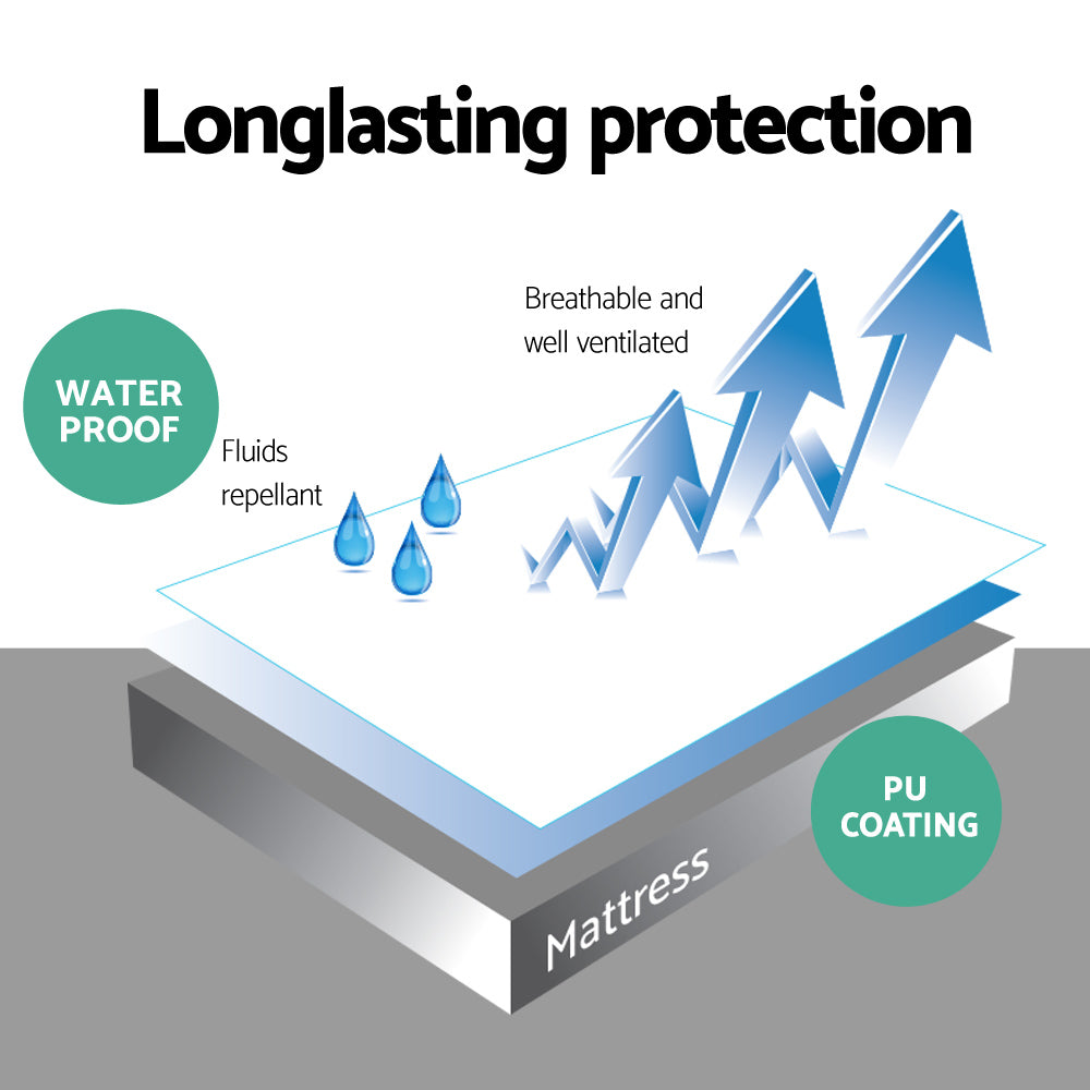 Bamboo Waterproof Mattress Protector - Double