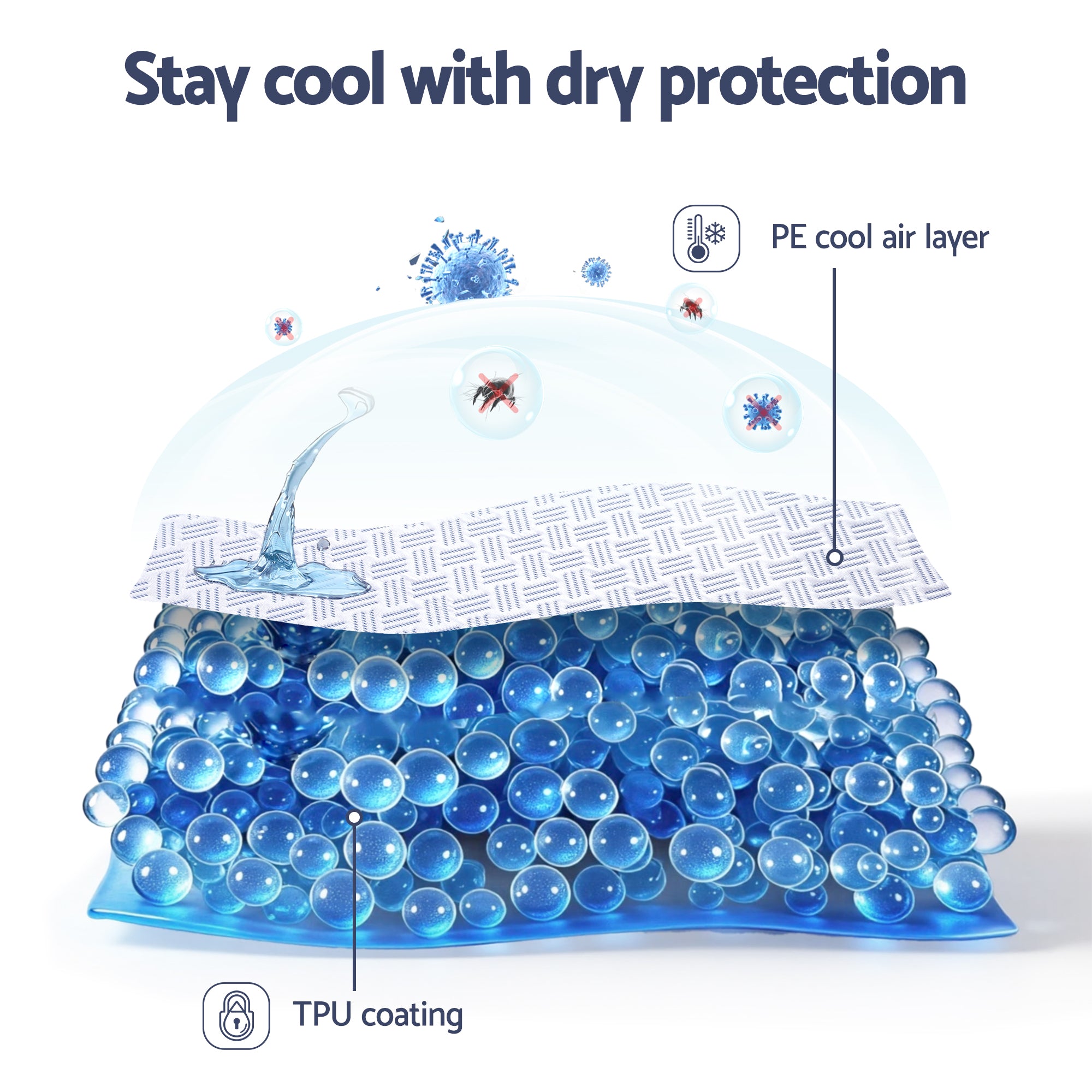 Therma Cooling Mattress Protector – White – King Single