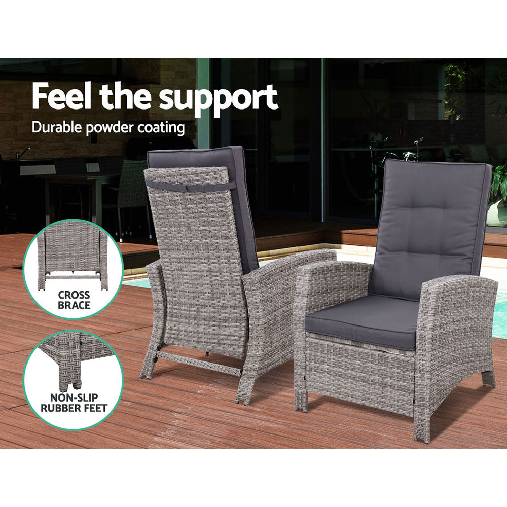 Serrano Outdoor Recliner Set – Grey – 3 Piece