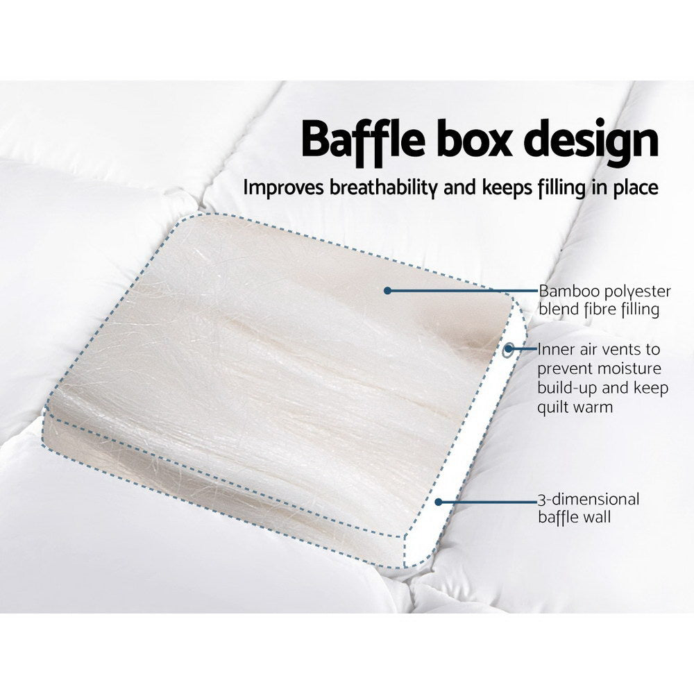 Tranquil Soft Mattress – White – Queen