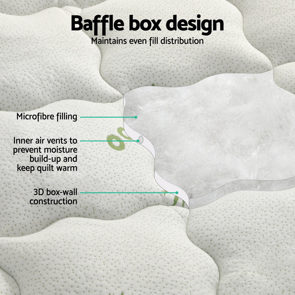 Serano Bamboo Mattress Topper – White – King Single