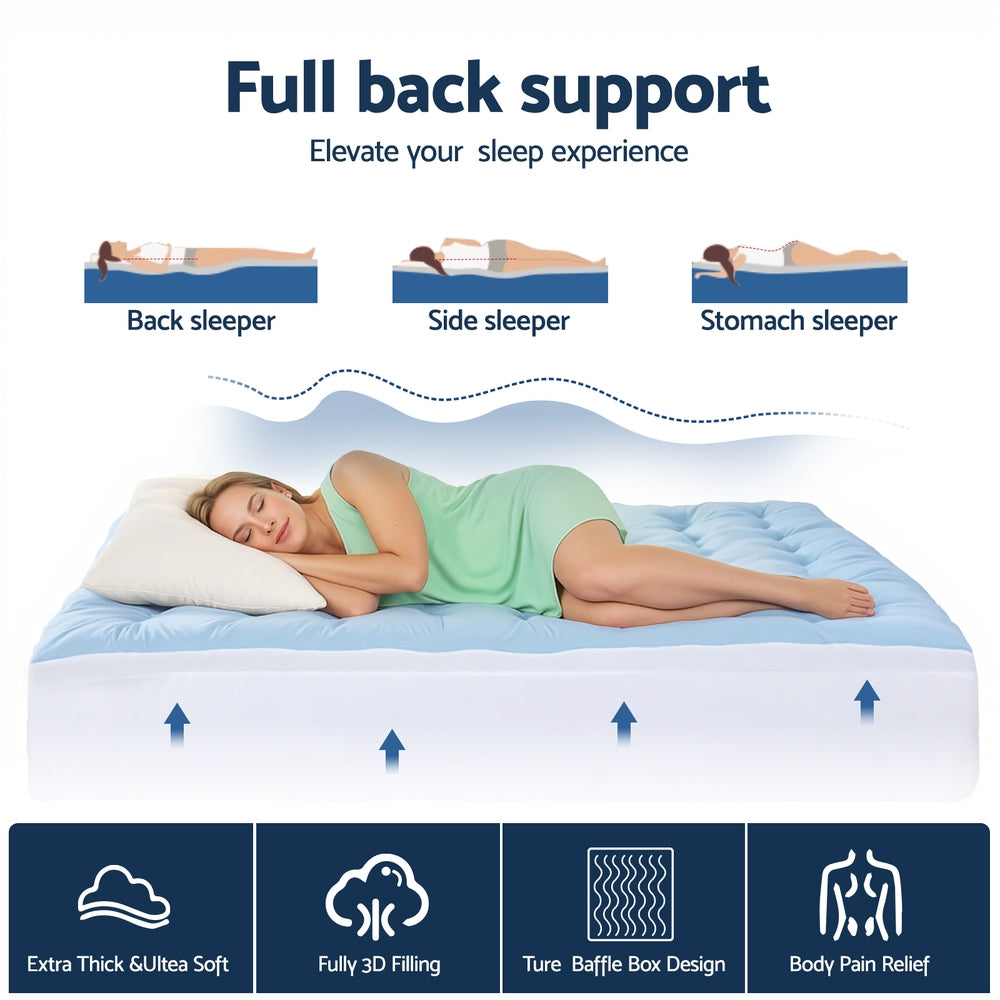 Valona Pillowtop Mattress Topper – White – King Single