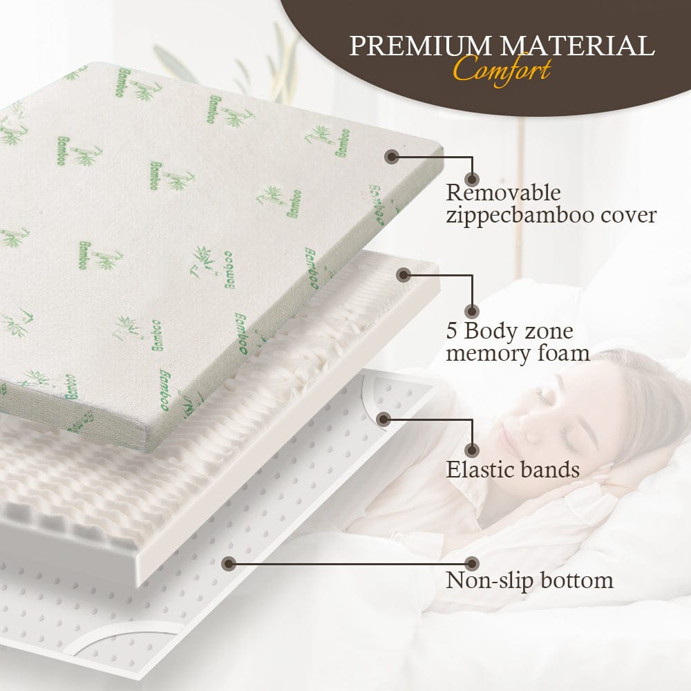Nightfall Memory Foam Mattress – Soft – Double