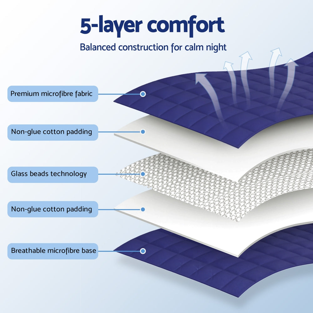 Zenora Weighted Blanket – Blue – 6.8kg