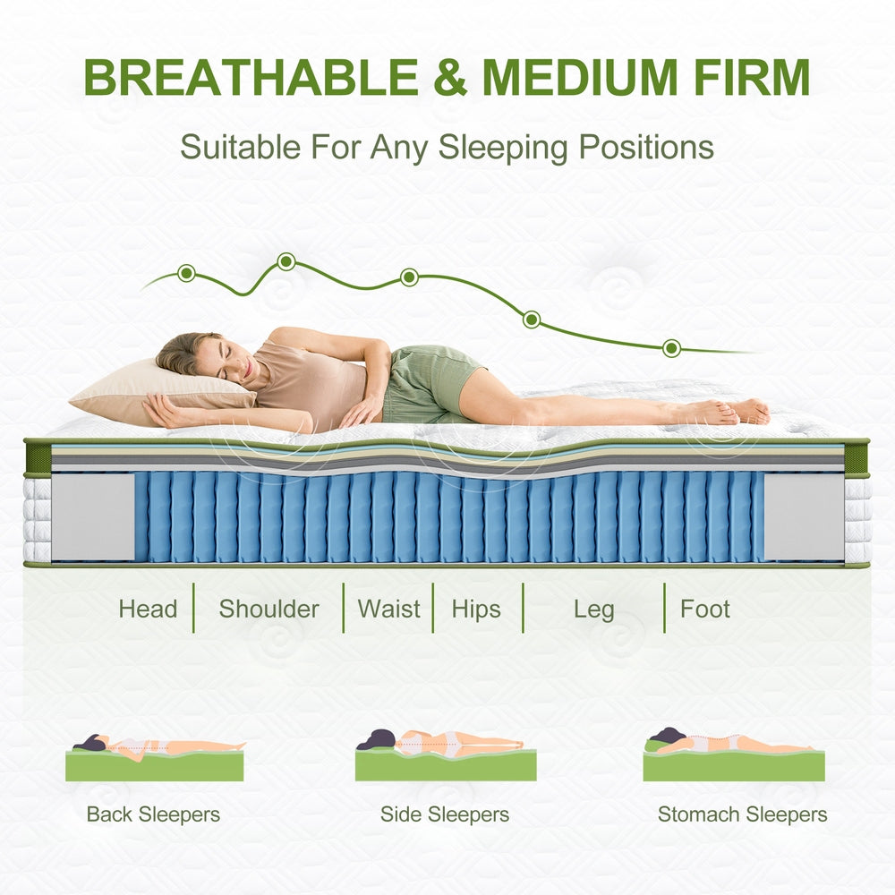 Halston Euro Top Mattress – White – King Single