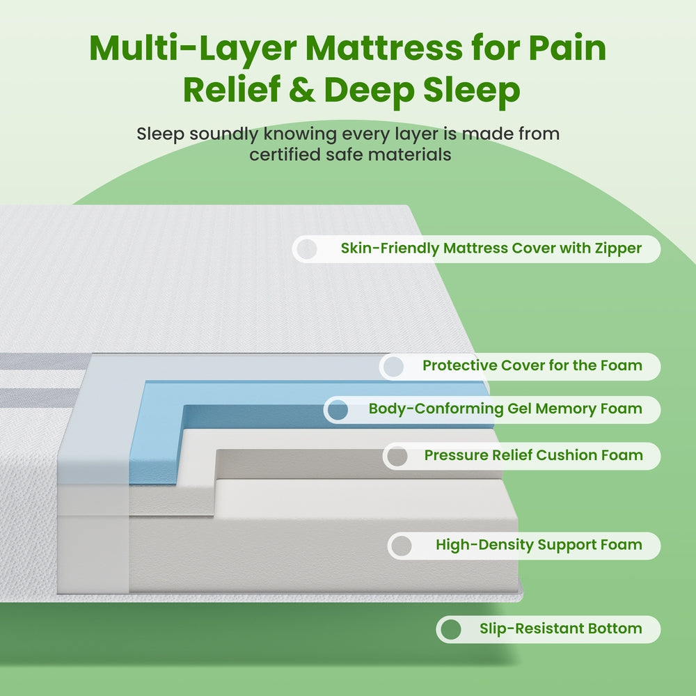 Marston Gel Foam Mattress – White – King